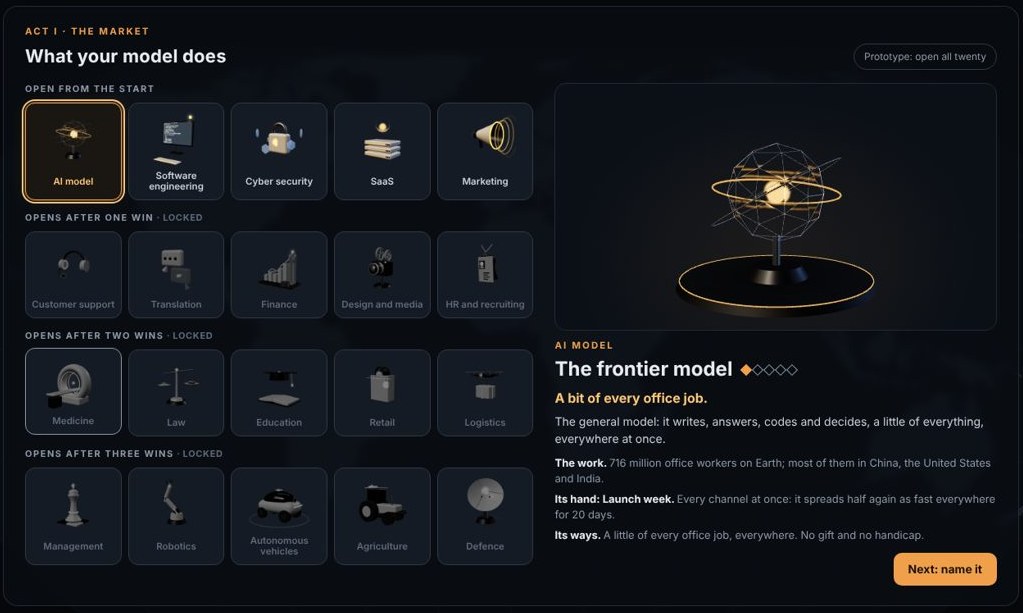 The game’s product screen: twenty products in four rows, the frontier model selected